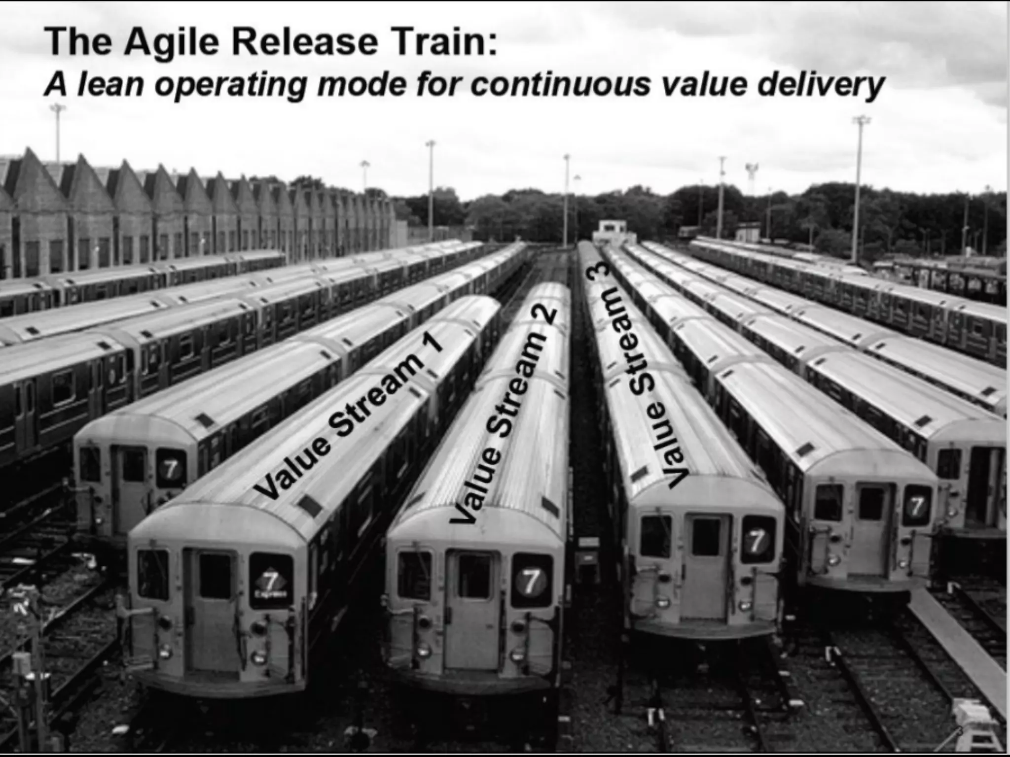 Slide 15
