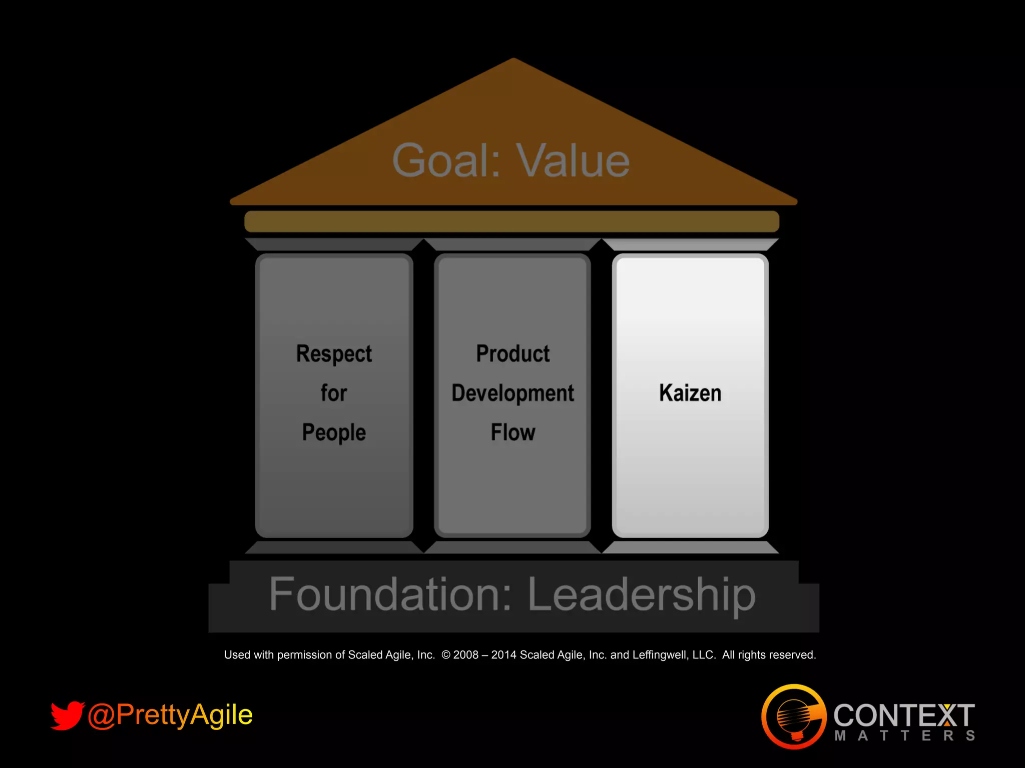 Slide 39