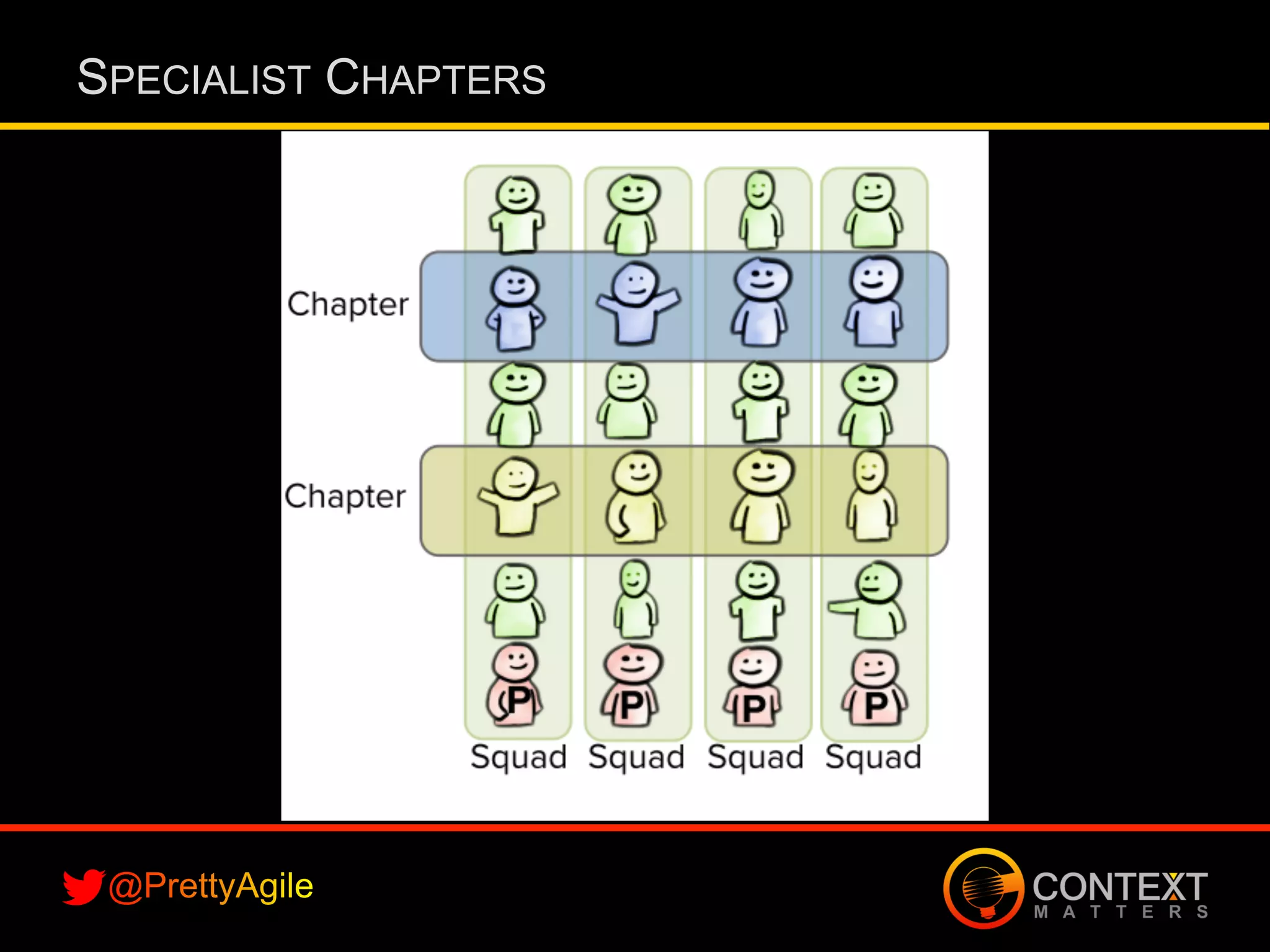Slide 41