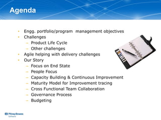 Agenda

 •   Engg. portfolio/program management objectives
 •   Challenges
      – Product Life Cycle
      – Other challenges
 •   Agile helping with delivery challenges
 •   Our Story
      – Focus on End State
      – People Focus
      – Capacity Building & Continuous Improvement
      – Maturity Model for Improvement tracing
      – Cross Functional Team Collaboration
      – Governance Process
      – Budgeting
 