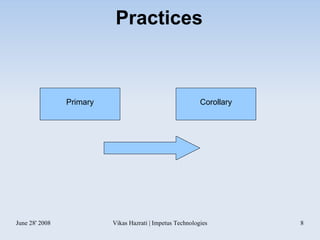 Practices Primary Corollary 