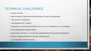 Agile network India | Dysfunctions in a Scrum Master's Role | Soja ...