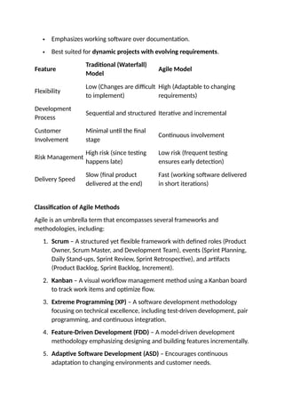 Agile development notes for students education using and deveolment | DOCX