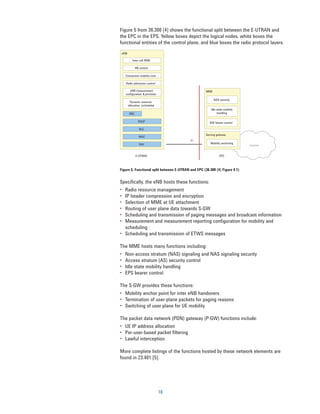 Figure 5 from 36.300 [4] shows the functional split between the E-UTRAN and
the EPC in the EPS. Yellow boxes depict the logical nodes, white boxes the
functional entities of the control plane, and blue boxes the radio protocol layers.
 eNB

          Inter cell RRM

              RB control

   Connection mobility cont. .

   Radio admission control

      eNB measurement                                MME
   conﬁguration & provision
                                                           NAS security
         Dynamic resource
       allocation (scheduler
                           )
                                                        Idle state mobility
        RRC                                                  handling

                PDCP                                   SAE bearer control

                 RLC
                                                     Serving gateway
                MAC
                                           S1
                 PHY                                    Mobility anchoring
                                                                              internet


              E-UTRAN                                          EPC



Figure 5. Functional split between E-UTRAN and EPC (36.300 [4] Figure 4.1)


Specifically, the eNB hosts these functions:
•	 Radio resource management
•	 IP header compression and encryption
•	 Selection of MME at UE attachment
•	 Routing of user plane data towards S-GW
•	 Scheduling and transmission of paging messages and broadcast information
•	 Measurement and measurement reporting configuration for mobility and
   scheduling
•	 Scheduling and transmission of ETWS messages

The MME hosts many functions including:
•	 Non-access stratum (NAS) signaling and NAS signaling security
•	 Access stratum (AS) security control
•	 Idle state mobility handling
•	 EPS bearer control

The S-GW provides these functions:
•	 Mobility anchor point for inter eNB handovers
•	 Termination of user-plane packets for paging reasons
•	 Switching of user plane for UE mobility

The packet data network (PDN) gateway (P-GW) functions include:
•	 UE IP address allocation
•	 Per-user-based packet filtering
•	 Lawful interception

More complete listings of the functions hosted by these network elements are
found in 23.401 [5].




                               10
 