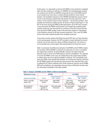 At this point, it is reasonable to ask how SC-FDMA can be resistant to multipath
                     when the data symbols are still short. In OFDMA, the modulating data symbols
                     are constant over the 66.7 μs OFDMA symbol period, but an SC-FDMA symbol
                     is not constant over time since it contains M sub-symbols of much shorter
                     duration. The multipath resistance of the OFDMA demodulation process seems
                     to rely on the long data symbols that map directly onto the subcarriers. Fortu-
                     nately, it is the constant nature of each subcarrier—not the data symbols—that
                     provides the resistance to delay spread. As shown in Figure 9 and Figure 11, the
                     DFT of the time-varying SC-FDMA symbol generated a set of DFT bins constant
                     in time during the SC-FDMA symbol period, even though the modulating data
                     symbols varied over the same period. It is inherent to the DFT process that the
                     time-varying SC-FDMA symbol, made of M serial data symbols, is represented
                     in the frequency domain by M time-invariant subcarriers. Thus, even SC-FDMA
                     with its short data symbols benefits from multipath protection.

                     It may seem counter intuitive that M time-invariant DFT bins can fully represent
                     a time-varying signal. However, the DFT principle is simply illustrated by consid-
                     ering the sum of two fixed sine waves at different frequencies. The result is a
                     non-sinusoidal time-varying signal, fully represented by two fixed sine waves.

                     Table 7 summarizes the differences between the OFDMA and SC-FDMA modula-
                     tion schemes. When OFDMA is analyzed one subcarrier at a time, it resembles
                     the original data symbols. At full bandwidth, however, the signal looks like
                     Gaussian noise in terms of its PAR statistics and the constellation. The opposite
                     is true for SC-FDMA. In this case, the relationship to the original data symbols
                     is evident when the entire signal bandwidth is analyzed. The constellation (and
                     hence low PAR) of the original data symbols can be observed rotating at M times
                     the SC-FDMA symbol rate, ignoring the seven percent rate reduction that is due
                     to adding the CP. When analyzed at the 15 kHz subcarrier spacing, the SC-FDMA
                     PAR and constellation are meaningless because they are M times narrower than
                     the information bandwidth of the data symbols.

Table 7. Analysis of OFDMA and SC-FDMA at different bandwidths
Modulation format                       OFDMA                                  SC-FDMA
                                              Signal bandwidth                       Signal bandwidth
Analysis bandwidth          15 kHz              (M * 15 kHz)          15 kHz           (M * 15 kHz)
Peak-to-average          Same as data            High PAPR          Lower than         Same as data
power ratio                symbol                (Gaussian)        data symbol           symbol
                                                                 (not meaningful)
Observable IQ           Same as data          Not meaningful     Not meaningful       Same as data
constellation             symbol at             (Gaussian)         (Gaussian)           symbol at
                        1/66.7 µs rate                                                M/66.7 µs rate




                                         21
 
