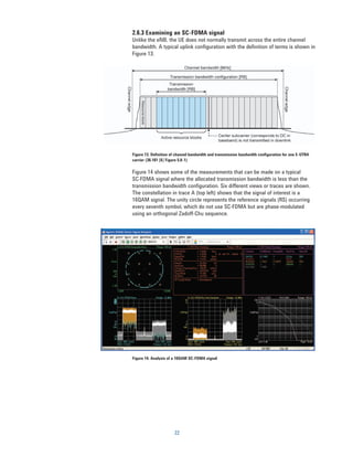 2.6.3 Examining an SC-FDMA signal
Unlike the eNB, the UE does not normally transmit across the entire channel
bandwidth. A typical uplink configuration with the definition of terms is shown in
Figure 13.




Figure 13. Definition of channel bandwidth and transmission bandwidth configuration for one E-UTRA
carrier (36.101 [6] Figure 5.6-1)

Figure 14 shows some of the measurements that can be made on a typical
SC-FDMA signal where the allocated transmission bandwidth is less than the
transmission bandwidth configuration. Six different views or traces are shown.
The constellation in trace A (top left) shows that the signal of interest is a
16QAM signal. The unity circle represents the reference signals (RS) occurring
every seventh symbol, which do not use SC-FDMA but are phase-modulated
using an orthogonal Zadoff-Chu sequence.




Figure 14. Analysis of a 16QAM SC-FDMA signal




                       22
 