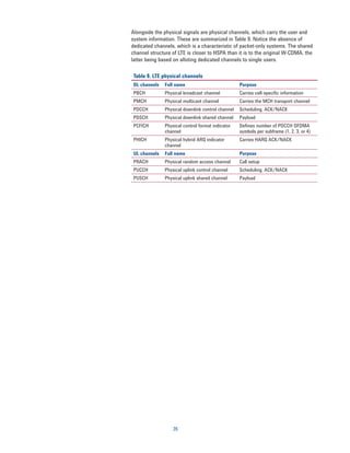 Alongside the physical signals are physical channels, which carry the user and
system information. These are summarized in Table 9. Notice the absence of
dedicated channels, which is a characteristic of packet-only systems. The shared
channel structure of LTE is closer to HSPA than it is to the original W-CDMA, the
latter being based on alloting dedicated channels to single users.

 Table 9. LTE physical channels
 DL channels   Full name                           Purpose
 PBCH          Physical broadcast channel          Carries cell-speciﬁc information
 PMCH          Physical multicast channel          Carries the MCH transport channel
 PDCCH         Physical downlink control channel   Scheduling, ACK/NACK
 PDSCH         Physical downlink shared channel    Payload
 PCFICH        Physical control format indicator   Deﬁnes number of PDCCH OFDMA
               channel                             symbols per subframe (1, 2, 3, or 4)
 PHICH         Physical hybrid ARQ indicator       Carries HARQ ACK/NACK
               channel
 UL channels   Full name                           Purpose
 PRACH         Physical random access channel      Call setup
 PUCCH         Physical uplink control channel     Scheduling, ACK/NACK
 PUSCH         Physical uplink shared channel      Payload




                   35
 