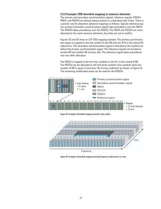 3.2.4 Example: FDD downlink mapping to resource elements
The primary and secondary synchronization signals, reference signals, PDSCH,
PBCH, and PDCCH are almost always present in a downlink radio frame. There is
a priority rule for allocation (physical mapping) as follows. Signals (reference sig-
nal, primary/secondary synchronization signal) take precedence over the PBCH.
The PDCCH takes precedence over the PDSCH. The PBCH and PDCCH are never
allocated to the same resource elements, thus they are not in conflict.

Figures 25 and 26 show an LTE FDD mapping example. The primary synchroniza-
tion signal is mapped to the last symbol of slot #0 and slot #10 in the central 62
subcarriers. The secondary synchronization signal is allocated in the symbol just
before the primary synchronization signal. The reference signals are located at
symbol #0 and symbol #4 of every slot. The reference signal takes precedence
over any other allocation.

The PBCH is mapped to the first four symbols in slot #1 in the central 6 RB.
The PDCCH can be allocated to the first three symbols (four symbols when the
number of RB is equal or less than 10) of every subframe as shown in Figure 25.
The remaining unallocated areas can be used for the PDSCH.




Figure 25. Example of downlink mapping (normal cyclic prefix)




Figure 26. Example of downlink mapping showing frequency (subcarriers) vs. time




                       39
 