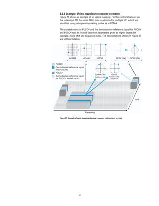 3.2.5 Example: Uplink mapping to resource elements
Figure 27 shows an example of an uplink mapping. For the control channels on
the outermost RB, the same RB in time is allocated to multiple UE, which are
identified using orthogonal spreading codes as in CDMA.

The constellations for PUCCH and the demodulation reference signal for PUCCH
and PUSCH may be rotated based on parameters given by higher layers; for
example, cyclic shift and sequence index. The constellations shown in Figure 27
are without rotation.




Figure 27. Example of uplink mapping showing frequency (subcarriers) vs. time




                       40
 