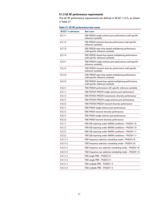 4.1.3 UE RF performance requirements
The UE RF performance requirements are deﬁned in 36.521-1 [17], as shown
in Table 21.

Table 21. UE RF performance test cases
 36.521-1 subclause    Test case
 8.2.1.1               FDD PDSCH single antenna port performance (cell-speciﬁc
                       reference symbols)
 8.2.1.2               FDD PDSCH transmit diversity performance (cell-speciﬁc
                       reference symbols)
 8.2.1.3               FDD PDSCH open loop spatial multiplexing performance
                       (cell-speciﬁc reference symbols)
 8.2.1.4               FDD PDSCH closed loop spatial multiplexing performance
                       (cell-speciﬁc reference symbols)
 8.2.2.1               TDD PDSCH single antenna port performance (cell-speciﬁc
                       reference symbols)
 8.2.2.2               TDD PDSCH transmit diversity performance (cell-speciﬁc
                       reference symbols)
 8.2.2.3               TDD PDSCH open loop spatial multiplexing performance
                       (cell-speciﬁc reference symbols)
 8.2.2.4               TDD PDSCH closed loop spatial multiplexing performance
                       (cell-speciﬁc reference symbols)
 8.3.2.1               TDD PDSCH performance (UE-speciﬁc reference symbols)
 8.4.1.1               FDD PCFICH/PDCCH single-antenna port performance
 8.4.1.2               FDD PCFICH/PDCCH transmission diversity performance
 8.4.2.1               TDD PCFICH/PDCCH single-antenna port performance
 8.4.2.2               TDD PCFICH/PDCCH transmit diversity performance
 8.5.1.1               FDD PHICH single-antenna port performance
 8.5.1.2               FDD PHICH transmit diversity performance
 8.5.2.1               TDD PHICH single-antenna port performance
 8.5.2.2               TDD PHICH transmit diversity performance
 9.2.1.1               FDD CQI reporting under AWGN conditions – PUCCH 1-0
 9.2.1.2               TDD CQI reporting under AWGN conditions – PUCCH 1-0
 9.2.2.1               FDD CQI reporting under AWGN conditions – PUCCH 1-1
 9.2.2.2               TDD CQI reporting under AWGN conditions – PUCCH 1-1
 9.3.1.1.1             FDD frequency-selective scheduling mode – PUSCH 3-0
 9.3.1.1.2             TDD frequency-selective scheduling mode – PUSCH 3-0
 9.3.2.1.1             FDD frequency non-selective scheduling mode – PUCCH 1-0
 9.3.2.1.2             TDD frequency non-selective scheduling mode – PUCCH 1-0
 9.4.1.1.1             FDD single PMI – PUSCH 3-1
 9.4.1.1.2             TDD single PMI – PUSCH 3-1
 9.4.2.1.1             FDD multiple PMI – PUSCH 1-2
 9.4.2.1.2             TDD multiple PMI – PUSCH 1-2




                 61
 