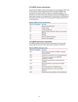 4.3.2 eNB RF receiver characteristics

Table 24 lists the eNB RF receiver characteristics test cases deﬁned in 36.141 [21].
Of note is the in-channel selectivity test, which is unique to OFDMA. This
test checks the receiver’s ability to maintain a particular throughput on an
allocation on one side of the central subcarrier reserved for LO leakage when a
larger signal is present on the opposite side. The test checks for IQ distortion in
the receiver and is the reverse of the UE transmitter IQ image requirement for
in-band emissions.

Table 24. eNB RF receiver characteristics
 36.141 [21] subclause    Test case
 7.2                      Reference sensitivity level
 7.3                      Dynamic range
 7.4                      In-channel selectivity
 7.5                      Adjacent channel selectivity (ACS) and narrow-band
                          blocking
 7.6                      Blocking
 7.7                      Receiver spurious emissions
 7.8                      Receiver intermodulation

4.3.3 eNB RF performance requirements
The eNB RF performance tests are still in development at the time of this
writing. Table 25 lists some of the requirements as defined in 36.104 [7].

Table 25. eNB RF performance tests
 36.141 [21] subclause    Test case
 8.2.1                    Performance requirements of PUSCH in multipath
                          fading conditions
 8.2.2                    Performance requirements for UL timing adjustment
 8.2.3                    Performance requirements for HARQ-ACK
                          multiplexed on PUSCH
 8.2.4                    Performance requirements for High Speed Train
                          conditions
 8.3.1                    ACK missed detection requirements for PUCCH
                          format 1a
 8.3.2                    CQI missed detection for PUCCH format 2
 8.3.3                    ACK missed detection for multi-user PUCCH
                          format 1a
 8.4.1                    PRACH false alarm probability and missed detection




                   66
 