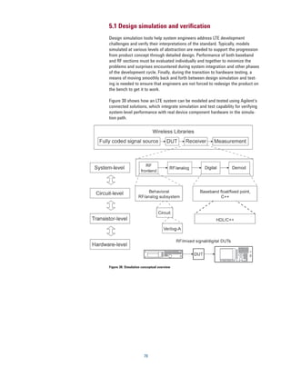 5.1 Design simulation and verification
Design simulation tools help system engineers address LTE development
challenges and verify their interpretations of the standard. Typically, models
simulated at various levels of abstraction are needed to support the progression
from product concept through detailed design. Performance of both baseband
and RF sections must be evaluated individually and together to minimize the
problems and surprises encountered during system integration and other phases
of the development cycle. Finally, during the transition to hardware testing, a
means of moving smoothly back and forth between design simulation and test-
ing is needed to ensure that engineers are not forced to redesign the product on
the bench to get it to work.

Figure 30 shows how an LTE system can be modeled and tested using Agilent’s
connected solutions, which integrate simulation and test capability for verifying
system-level performance with real device component hardware in the simula-
tion path.




Figure 30. Simulation conceptual overview




                       70
 