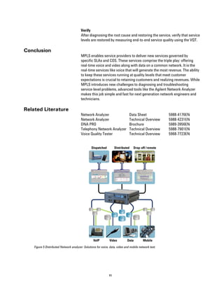 Verify
                                        After diagnosing the root cause and restoring the service, verify that service
                                        levels are restored by measuring end-to-end service quality using the VQT.

Conclusion
                                        MPLS enables service providers to deliver new services governed by
                                        specific SLAs and COS. These services comprise the triple play: offering
                                        real-time voice and video along with data on a common network. It is the
                                        real-time services like voice that will generate the most revenue. The ability
                                        to keep these services running at quality levels that meet customer
                                        expectations is crucial to retaining customers and realizing revenues. While
                                        MPLS introduces new challenges to diagnosing and troubleshooting
                                        service-level problems, advanced tools like the Agilent Network Analyzer
                                        makes this job simple and fast for next generation network engineers and
                                        technicians.

Related Literature
                                        Network Analyzer                       Data Sheet              5988-4176EN
                                        Network Analyzer                       Technical Overview      5988-4231EN
                                        DNA PRO                                Brochure                5989-3956EN
                                        Telephony Network Analyzer             Technical Overview      5988-7901EN
                                        Voice Quality Tester                   Technical Overview      5968-7723EN




    Figure 5 Distributed Network analyzer: Solutions for voice, data, video and mobile network test.




                                                               11
 