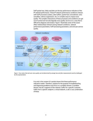VoIP packet loss, delay and jitter are the key performance indicators of the
                                   IP network performance. These IP network performance conditions interact
                                   with VoIP processes (codecs, jitter buffers, packet loss concealment, echo
                                   cancellers, silence suppression, etc.) in complex ways to impact voice
                                   quality. The complex interactions of these processes and conditions can get
                                   out of control and not only degrade voice quality, but do so in a way that is
                                   difficult to diagnose and analyze. Figure 1 illustrates some of the cause-
                                   effect relationships inherent among network conditions, network
                                   performance parameters, VoIP processing parameters, and end user service
                                   quality.




Figure 1: Any notion that end user voice quality can be determined by average loss and jitter measurements must be challenged
by this representation.



                                   It is only in the context of a packet stream that these performance
                                   indicators matter. Therefore, analysis for the purpose of troubleshooting
                                   and diagnosing problems must focus on a problem domain. A problem
                                   domain may be a segment of the network, traffic for a specific customer,
                                   traffic from a specific endpoint, a virtual network, a call, or any combination
                                   of these.




                                                         3
 