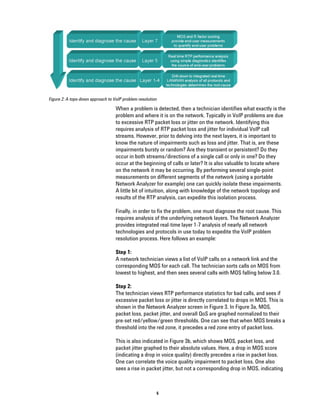 Figure 2: A tops-down approach to VoIP problem resolution

                                   When a problem is detected, then a technician identifies what exactly is the
                                   problem and where it is on the network. Typically in VoIP problems are due
                                   to excessive RTP packet loss or jitter on the network. Identifying this
                                   requires analysis of RTP packet loss and jitter for individual VoIP call
                                   streams. However, prior to delving into the next layers, it is important to
                                   know the nature of impairments such as loss and jitter. That is, are these
                                   impairments bursty or random? Are they transient or persistent? Do they
                                   occur in both streams/directions of a single call or only in one? Do they
                                   occur at the beginning of calls or later? It is also valuable to locate where
                                   on the network it may be occurring. By performing several single-point
                                   measurements on different segments of the network (using a portable
                                   Network Analyzer for example) one can quickly isolate these impairments.
                                   A little bit of intuition, along with knowledge of the network topology and
                                   results of the RTP analysis, can expedite this isolation process.

                                   Finally, in order to fix the problem, one must diagnose the root cause. This
                                   requires analysis of the underlying network layers. The Network Analyzer
                                   provides integrated real-time layer 1-7 analysis of nearly all network
                                   technologies and protocols in use today to expedite the VoIP problem
                                   resolution process. Here follows an example:

                                   Step 1:
                                   A network technician views a list of VoIP calls on a network link and the
                                   corresponding MOS for each call. The technician sorts calls on MOS from
                                   lowest to highest, and then sees several calls with MOS falling below 3.0.

                                   Step 2:
                                   The technician views RTP performance statistics for bad calls, and sees if
                                   excessive packet loss or jitter is directly correlated to drops in MOS. This is
                                   shown in the Network Analyzer screen in Figure 3. In Figure 3a, MOS,
                                   packet loss, packet jitter, and overall QoS are graphed normalized to their
                                   pre-set red/yellow/green thresholds. One can see that when MOS breaks a
                                   threshold into the red zone, it precedes a red zone entry of packet loss.

                                   This is also indicated in Figure 3b, which shows MOS, packet loss, and
                                   packet jitter graphed to their absolute values. Here, a drop in MOS score
                                   (indicating a drop in voice quality) directly precedes a rise in packet loss.
                                   One can correlate the voice quality impairment to packet loss. One also
                                   sees a rise in packet jitter, but not a corresponding drop in MOS, indicating



                                                        5
 