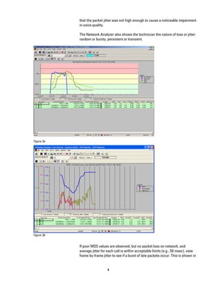 that the packet jitter was not high enough to cause a noticeable impairment
            in voice quality.

            The Network Analyzer also shows the technician the nature of loss or jitter:
            random or bursty, persistent or transient.




Figure 3a




Figure 3b


            If poor MOS values are observed, but no packet loss on network, and
            average jitter for each call is within acceptable limits (e.g., 50 msec), view
            frame-by-frame jitter to see if a burst of late packets occur. This is shown in


                               6
 