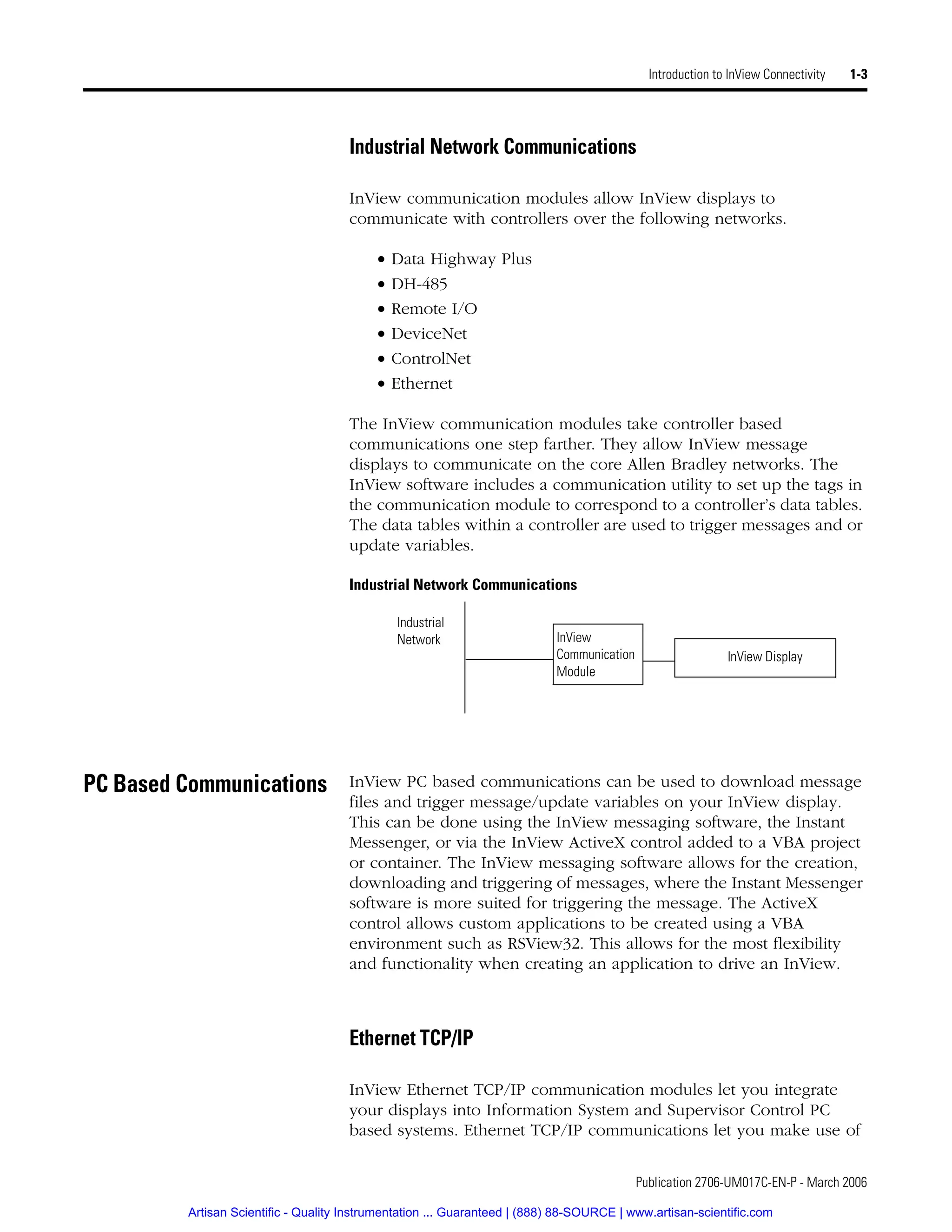 Publication 2706-UM017C-EN-P - March 2006
Introduction to InView Connectivity 1-3
Industrial Network Communications
InView communication modules allow InView displays to
communicate with controllers over the following networks.
• Data Highway Plus
• DH-485
• Remote I/O
• DeviceNet
• ControlNet
• Ethernet
The InView communication modules take controller based
communications one step farther. They allow InView message
displays to communicate on the core Allen Bradley networks. The
InView software includes a communication utility to set up the tags in
the communication module to correspond to a controller’s data tables.
The data tables within a controller are used to trigger messages and or
update variables.
Industrial Network Communications
PC Based Communications InView PC based communications can be used to download message
files and trigger message/update variables on your InView display.
This can be done using the InView messaging software, the Instant
Messenger, or via the InView ActiveX control added to a VBA project
or container. The InView messaging software allows for the creation,
downloading and triggering of messages, where the Instant Messenger
software is more suited for triggering the message. The ActiveX
control allows custom applications to be created using a VBA
environment such as RSView32. This allows for the most flexibility
and functionality when creating an application to drive an InView.
Ethernet TCP/IP
InView Ethernet TCP/IP communication modules let you integrate
your displays into Information System and Supervisor Control PC
based systems. Ethernet TCP/IP communications let you make use of
Industrial
Network
InView Display
InView
Communication
Module
Artisan Scientific - Quality Instrumentation ... Guaranteed | (888) 88-SOURCE | www.artisan-scientific.com
 
