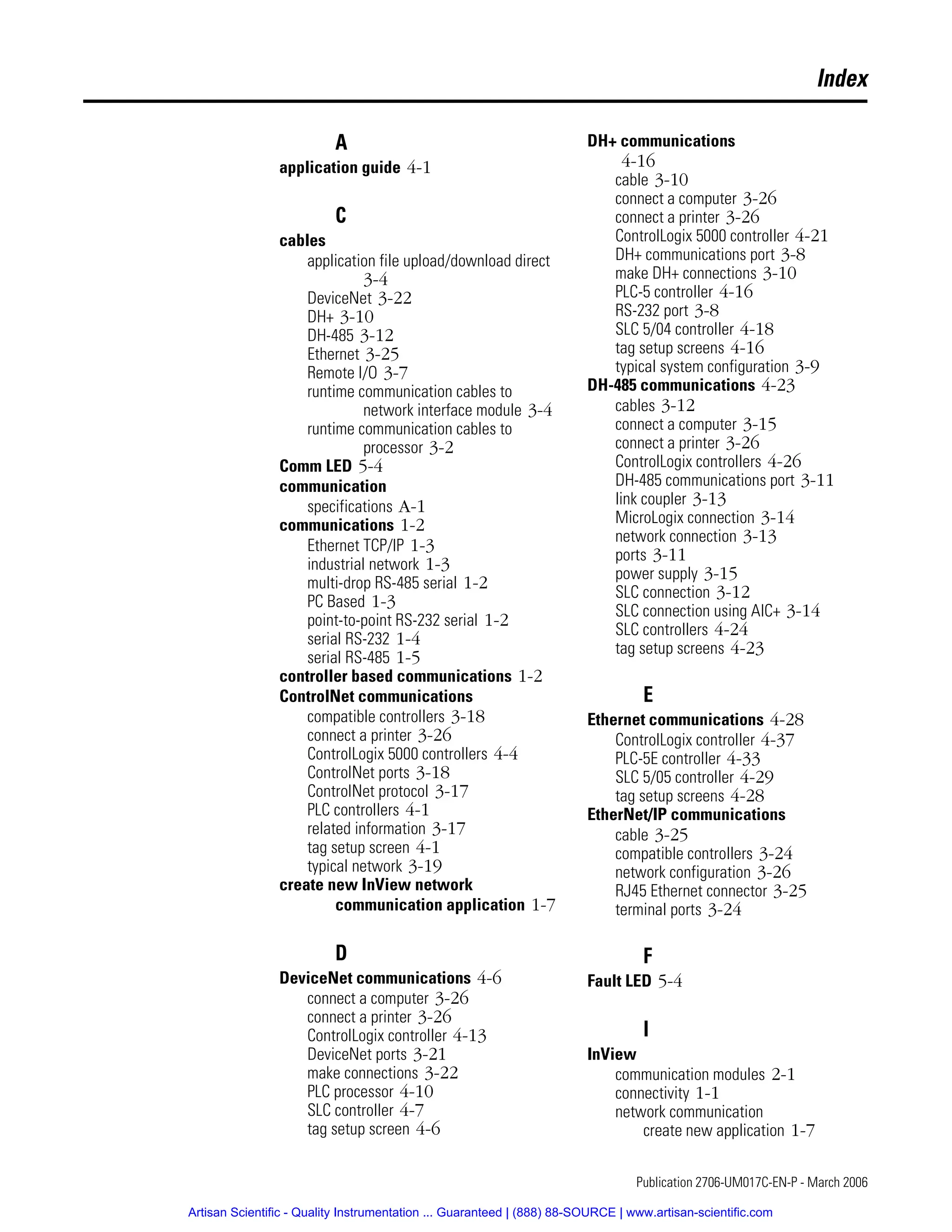 Publication 2706-UM017C-EN-P - March 2006
Index
A
application guide 4-1
C
cables
application file upload/download direct
3-4
DeviceNet 3-22
DH+ 3-10
DH-485 3-12
Ethernet 3-25
Remote I/O 3-7
runtime communication cables to
network interface module 3-4
runtime communication cables to
processor 3-2
Comm LED 5-4
communication
specifications A-1
communications 1-2
Ethernet TCP/IP 1-3
industrial network 1-3
multi-drop RS-485 serial 1-2
PC Based 1-3
point-to-point RS-232 serial 1-2
serial RS-232 1-4
serial RS-485 1-5
controller based communications 1-2
ControlNet communications
compatible controllers 3-18
connect a printer 3-26
ControlLogix 5000 controllers 4-4
ControlNet ports 3-18
ControlNet protocol 3-17
PLC controllers 4-1
related information 3-17
tag setup screen 4-1
typical network 3-19
create new InView network
communication application 1-7
D
DeviceNet communications 4-6
connect a computer 3-26
connect a printer 3-26
ControlLogix controller 4-13
DeviceNet ports 3-21
make connections 3-22
PLC processor 4-10
SLC controller 4-7
tag setup screen 4-6
DH+ communications
4-16
cable 3-10
connect a computer 3-26
connect a printer 3-26
ControlLogix 5000 controller 4-21
DH+ communications port 3-8
make DH+ connections 3-10
PLC-5 controller 4-16
RS-232 port 3-8
SLC 5/04 controller 4-18
tag setup screens 4-16
typical system configuration 3-9
DH-485 communications 4-23
cables 3-12
connect a computer 3-15
connect a printer 3-26
ControlLogix controllers 4-26
DH-485 communications port 3-11
link coupler 3-13
MicroLogix connection 3-14
network connection 3-13
ports 3-11
power supply 3-15
SLC connection 3-12
SLC connection using AIC+ 3-14
SLC controllers 4-24
tag setup screens 4-23
E
Ethernet communications 4-28
ControlLogix controller 4-37
PLC-5E controller 4-33
SLC 5/05 controller 4-29
tag setup screens 4-28
EtherNet/IP communications
cable 3-25
compatible controllers 3-24
network configuration 3-26
RJ45 Ethernet connector 3-25
terminal ports 3-24
F
Fault LED 5-4
I
InView
communication modules 2-1
connectivity 1-1
network communication
create new application 1-7
Artisan Scientific - Quality Instrumentation ... Guaranteed | (888) 88-SOURCE | www.artisan-scientific.com
 