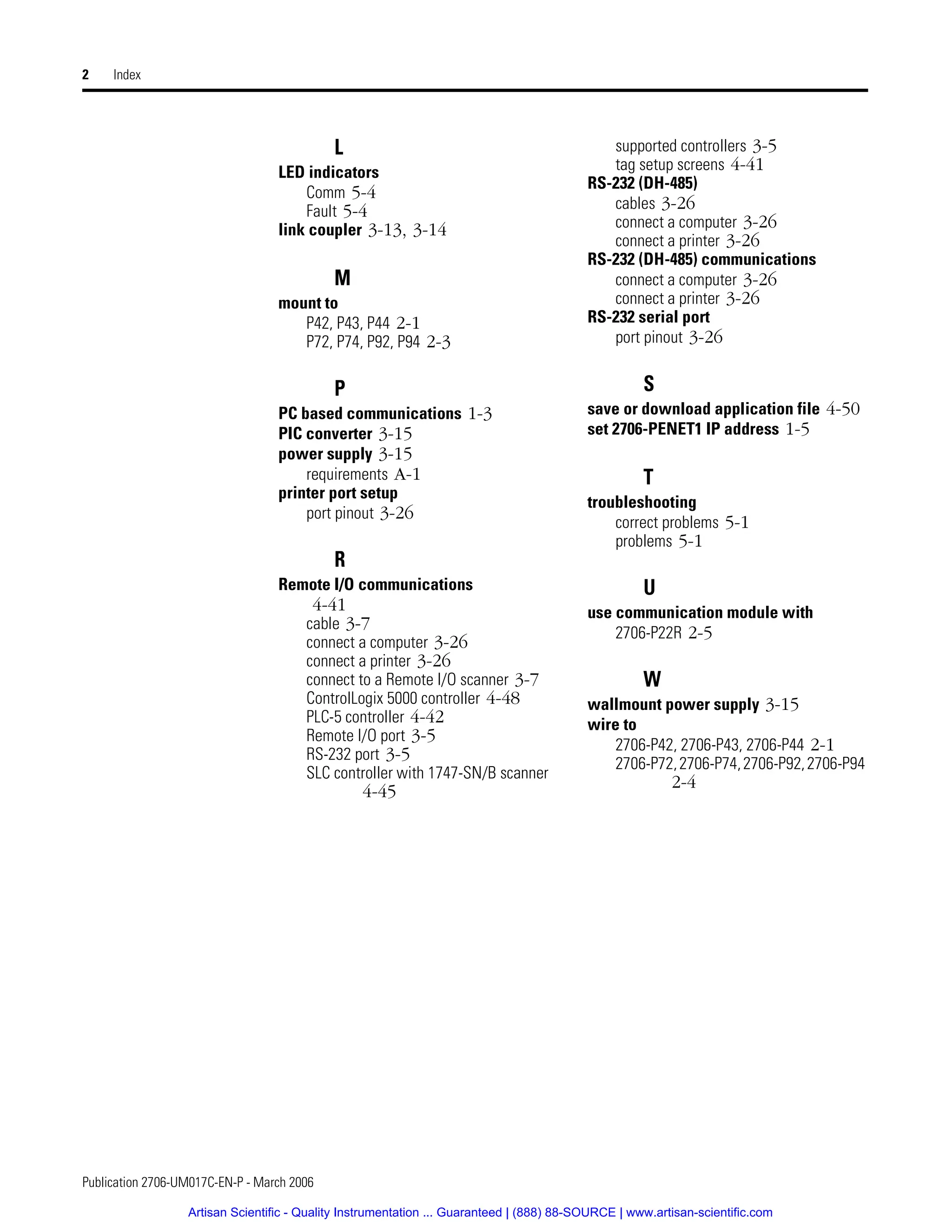 Publication 2706-UM017C-EN-P - March 2006
2 Index
L
LED indicators
Comm 5-4
Fault 5-4
link coupler 3-13, 3-14
M
mount to
P42, P43, P44 2-1
P72, P74, P92, P94 2-3
P
PC based communications 1-3
PIC converter 3-15
power supply 3-15
requirements A-1
printer port setup
port pinout 3-26
R
Remote I/O communications
4-41
cable 3-7
connect a computer 3-26
connect a printer 3-26
connect to a Remote I/O scanner 3-7
ControlLogix 5000 controller 4-48
PLC-5 controller 4-42
Remote I/O port 3-5
RS-232 port 3-5
SLC controller with 1747-SN/B scanner
4-45
supported controllers 3-5
tag setup screens 4-41
RS-232 (DH-485)
cables 3-26
connect a computer 3-26
connect a printer 3-26
RS-232 (DH-485) communications
connect a computer 3-26
connect a printer 3-26
RS-232 serial port
port pinout 3-26
S
save or download application file 4-50
set 2706-PENET1 IP address 1-5
T
troubleshooting
correct problems 5-1
problems 5-1
U
use communication module with
2706-P22R 2-5
W
wallmount power supply 3-15
wire to
2706-P42, 2706-P43, 2706-P44 2-1
2706-P72,2706-P74,2706-P92,2706-P94
2-4
Artisan Scientific - Quality Instrumentation ... Guaranteed | (888) 88-SOURCE | www.artisan-scientific.com
 