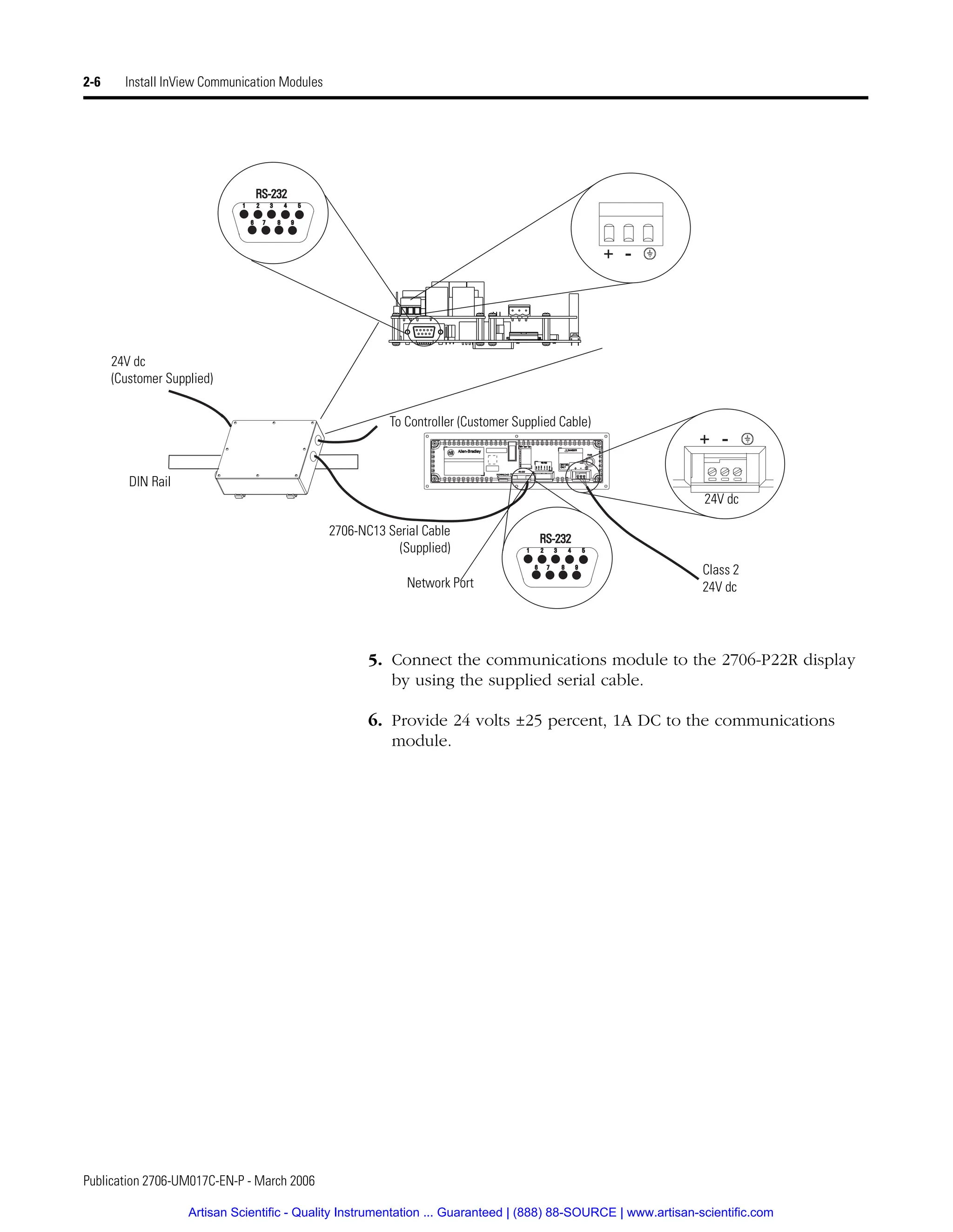 Publication 2706-UM017C-EN-P - March 2006
2-6 Install InView Communication Modules
5. Connect the communications module to the 2706-P22R display
by using the supplied serial cable.
6. Provide 24 volts ±25 percent, 1A DC to the communications
module.
1 2 3 4 5
6 7 8 9
RS-232
1 2 3 4 5
6 7 8 9
RS-232
24V dc
(Customer Supplied)
24V dc
Class 2
24V dc
DIN Rail
To Controller (Customer Supplied Cable)
2706-NC13 Serial Cable
(Supplied)
Network Port
Artisan Scientific - Quality Instrumentation ... Guaranteed | (888) 88-SOURCE | www.artisan-scientific.com
 