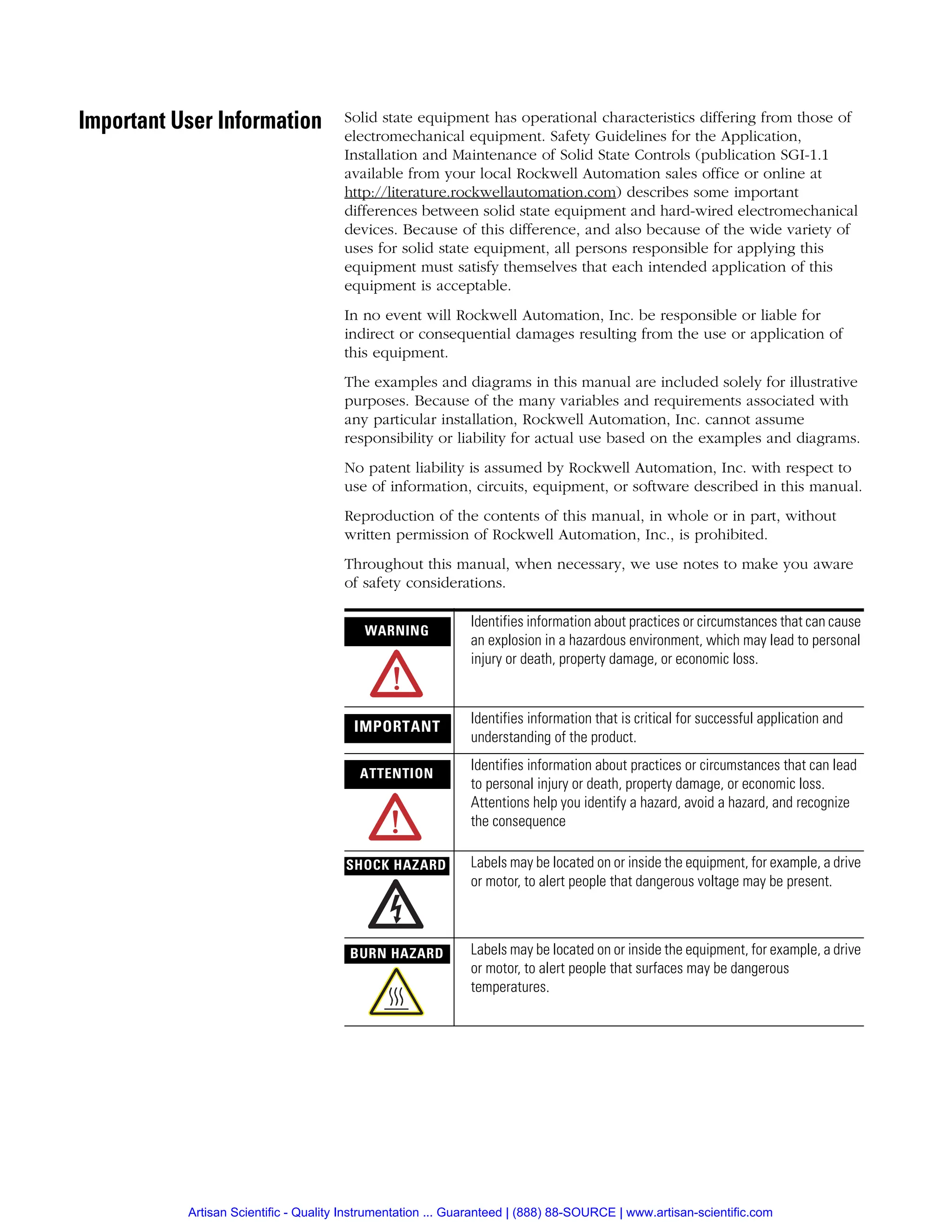 Important User Information Solid state equipment has operational characteristics differing from those of
electromechanical equipment. Safety Guidelines for the Application,
Installation and Maintenance of Solid State Controls (publication SGI-1.1
available from your local Rockwell Automation sales office or online at
http://literature.rockwellautomation.com) describes some important
differences between solid state equipment and hard-wired electromechanical
devices. Because of this difference, and also because of the wide variety of
uses for solid state equipment, all persons responsible for applying this
equipment must satisfy themselves that each intended application of this
equipment is acceptable.
In no event will Rockwell Automation, Inc. be responsible or liable for
indirect or consequential damages resulting from the use or application of
this equipment.
The examples and diagrams in this manual are included solely for illustrative
purposes. Because of the many variables and requirements associated with
any particular installation, Rockwell Automation, Inc. cannot assume
responsibility or liability for actual use based on the examples and diagrams.
No patent liability is assumed by Rockwell Automation, Inc. with respect to
use of information, circuits, equipment, or software described in this manual.
Reproduction of the contents of this manual, in whole or in part, without
written permission of Rockwell Automation, Inc., is prohibited.
Throughout this manual, when necessary, we use notes to make you aware
of safety considerations.
WARNING
Identifies information about practices or circumstances that can cause
an explosion in a hazardous environment, which may lead to personal
injury or death, property damage, or economic loss.
IMPORTANT
Identifies information that is critical for successful application and
understanding of the product.
ATTENTION
Identifies information about practices or circumstances that can lead
to personal injury or death, property damage, or economic loss.
Attentions help you identify a hazard, avoid a hazard, and recognize
the consequence
SHOCK HAZARD Labels may be located on or inside the equipment, for example, a drive
or motor, to alert people that dangerous voltage may be present.
BURN HAZARD Labels may be located on or inside the equipment, for example, a drive
or motor, to alert people that surfaces may be dangerous
temperatures.
Artisan Scientific - Quality Instrumentation ... Guaranteed | (888) 88-SOURCE | www.artisan-scientific.com
 