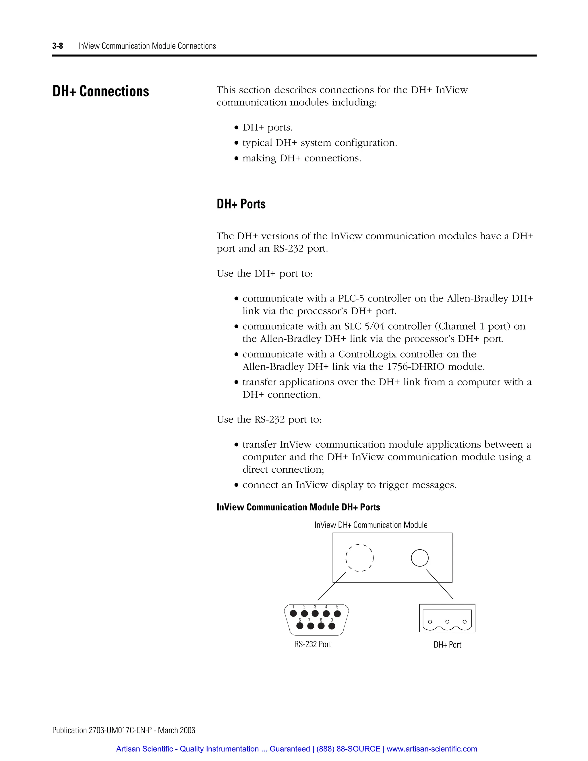 Publication 2706-UM017C-EN-P - March 2006
3-8 InView Communication Module Connections
DH+ Connections This section describes connections for the DH+ InView
communication modules including:
• DH+ ports.
• typical DH+ system configuration.
• making DH+ connections.
DH+ Ports
The DH+ versions of the InView communication modules have a DH+
port and an RS-232 port.
Use the DH+ port to:
• communicate with a PLC-5 controller on the Allen-Bradley DH+
link via the processor’s DH+ port.
• communicate with an SLC 5/04 controller (Channel 1 port) on
the Allen-Bradley DH+ link via the processor’s DH+ port.
• communicate with a ControlLogix controller on the
Allen-Bradley DH+ link via the 1756-DHRIO module.
• transfer applications over the DH+ link from a computer with a
DH+ connection.
Use the RS-232 port to:
• transfer InView communication module applications between a
computer and the DH+ InView communication module using a
direct connection;
• connect an InView display to trigger messages.
InView Communication Module DH+ Ports
DH+ Port
1 2 3 4 5
6 7 8 9
RS-232 Port
InView DH+ Communication Module
Artisan Scientific - Quality Instrumentation ... Guaranteed | (888) 88-SOURCE | www.artisan-scientific.com
 