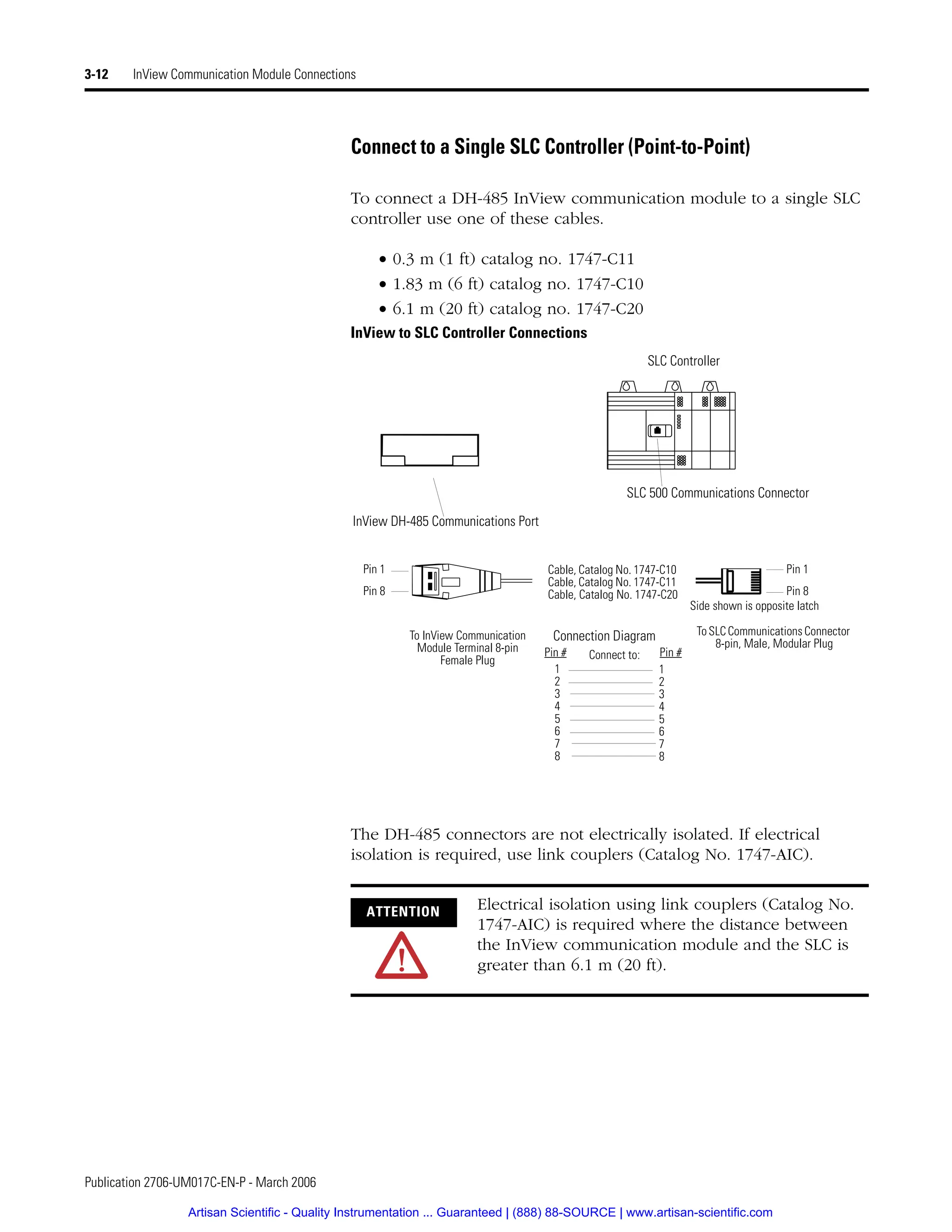 Publication 2706-UM017C-EN-P - March 2006
3-12 InView Communication Module Connections
Connect to a Single SLC Controller (Point-to-Point)
To connect a DH-485 InView communication module to a single SLC
controller use one of these cables.
• 0.3 m (1 ft) catalog no. 1747-C11
• 1.83 m (6 ft) catalog no. 1747-C10
• 6.1 m (20 ft) catalog no. 1747-C20
InView to SLC Controller Connections
The DH-485 connectors are not electrically isolated. If electrical
isolation is required, use link couplers (Catalog No. 1747-AIC).
ATTENTION Electrical isolation using link couplers (Catalog No.
1747-AIC) is required where the distance between
the InView communication module and the SLC is
greater than 6.1 m (20 ft).
InView DH-485 Communications Port
SLC 500 Communications Connector
Cable, Catalog No. 1747-C10
Cable, Catalog No. 1747-C11
Cable, Catalog No. 1747-C20
To InView Communication
Module Terminal 8-pin
Female Plug
Connection Diagram
1
2
3
4
5
6
7
8
1
2
3
4
5
6
7
8
Connect to: Pin #
Pin #
ToSLCCommunications Connector
8-pin, Male, Modular Plug
Side shown is opposite latch
Pin 1
Pin 8
Pin 1
Pin 8
SLC Controller
Artisan Scientific - Quality Instrumentation ... Guaranteed | (888) 88-SOURCE | www.artisan-scientific.com
 