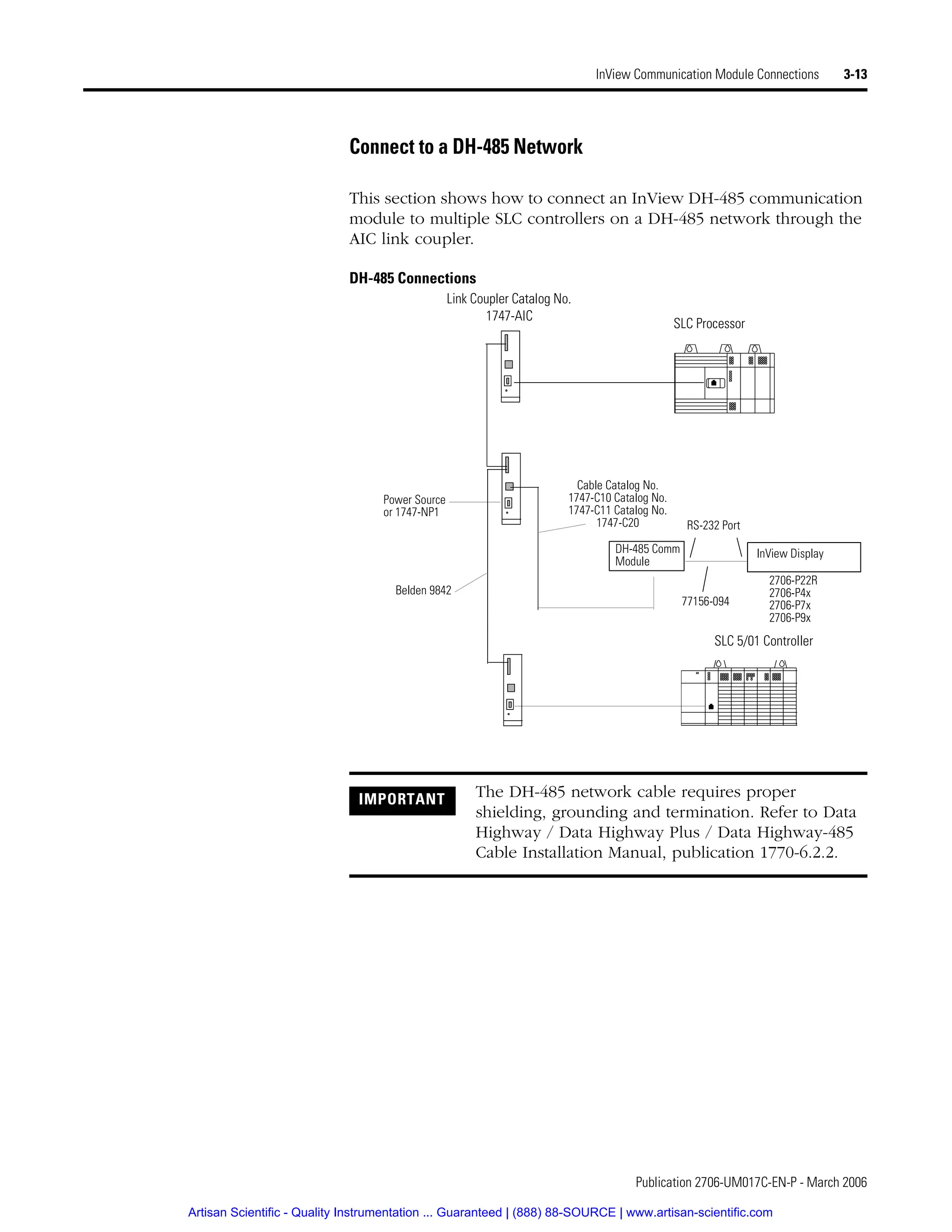 Publication 2706-UM017C-EN-P - March 2006
InView Communication Module Connections 3-13
Connect to a DH-485 Network
This section shows how to connect an InView DH-485 communication
module to multiple SLC controllers on a DH-485 network through the
AIC link coupler.
DH-485 Connections
IMPORTANT The DH-485 network cable requires proper
shielding, grounding and termination. Refer to Data
Highway / Data Highway Plus / Data Highway-485
Cable Installation Manual, publication 1770-6.2.2.
Belden 9842
Power Source
or 1747-NP1
SLC Processor
SLC 5/01 Controller
Cable Catalog No.
1747-C10 Catalog No.
1747-C11 Catalog No.
1747-C20
Link Coupler Catalog No.
1747-AIC
InView Display
DH-485 Comm
Module
RS-232 Port
77156-094
2706-P22R
2706-P4x
2706-P7x
2706-P9x
Artisan Scientific - Quality Instrumentation ... Guaranteed | (888) 88-SOURCE | www.artisan-scientific.com
 