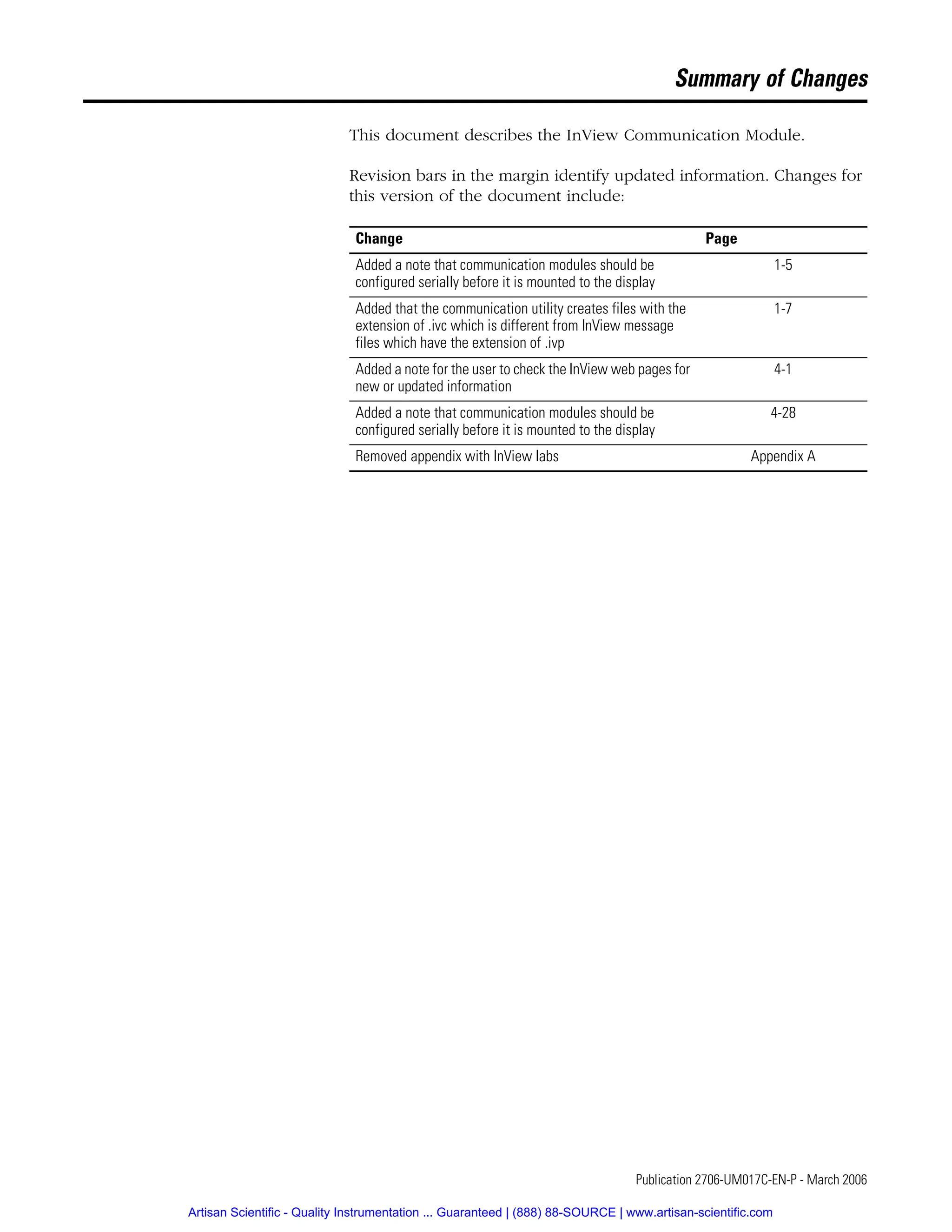 1 Publication 2706-UM017C-EN-P - March 2006
Summary of Changes
This document describes the InView Communication Module.
Revision bars in the margin identify updated information. Changes for
this version of the document include:
Change Page
Added a note that communication modules should be
configured serially before it is mounted to the display
1-5
Added that the communication utility creates files with the
extension of .ivc which is different from InView message
files which have the extension of .ivp
1-7
Added a note for the user to check the InView web pages for
new or updated information
4-1
Added a note that communication modules should be
configured serially before it is mounted to the display
4-28
Removed appendix with InView labs Appendix A
Artisan Scientific - Quality Instrumentation ... Guaranteed | (888) 88-SOURCE | www.artisan-scientific.com
 