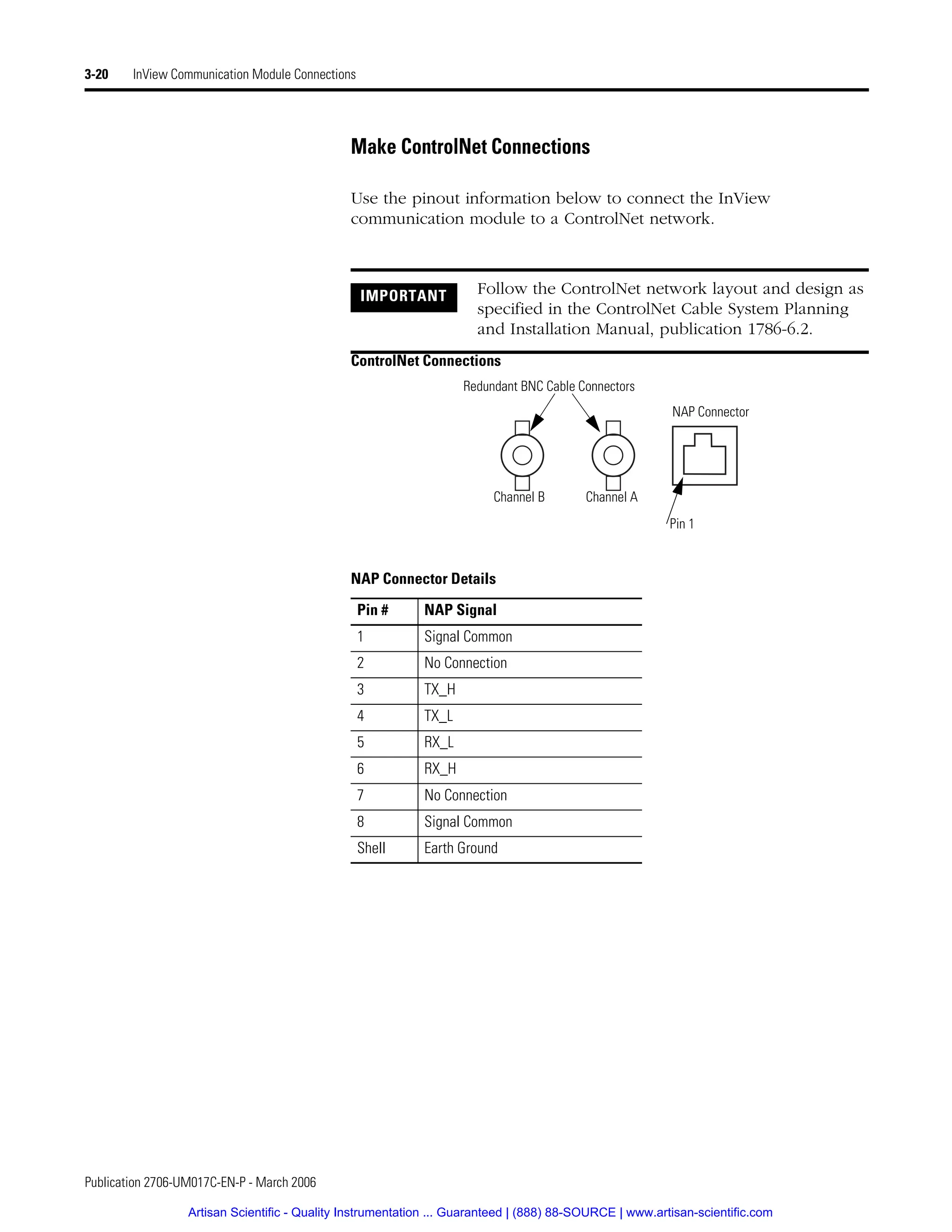 Publication 2706-UM017C-EN-P - March 2006
3-20 InView Communication Module Connections
Make ControlNet Connections
Use the pinout information below to connect the InView
communication module to a ControlNet network.
ControlNet Connections
IMPORTANT Follow the ControlNet network layout and design as
specified in the ControlNet Cable System Planning
and Installation Manual, publication 1786-6.2.
NAP Connector Details
Pin # NAP Signal
1 Signal Common
2 No Connection
3 TX_H
4 TX_L
5 RX_L
6 RX_H
7 No Connection
8 Signal Common
Shell Earth Ground
Channel B Channel A
Pin 1
NAP Connector
Redundant BNC Cable Connectors
Artisan Scientific - Quality Instrumentation ... Guaranteed | (888) 88-SOURCE | www.artisan-scientific.com
 