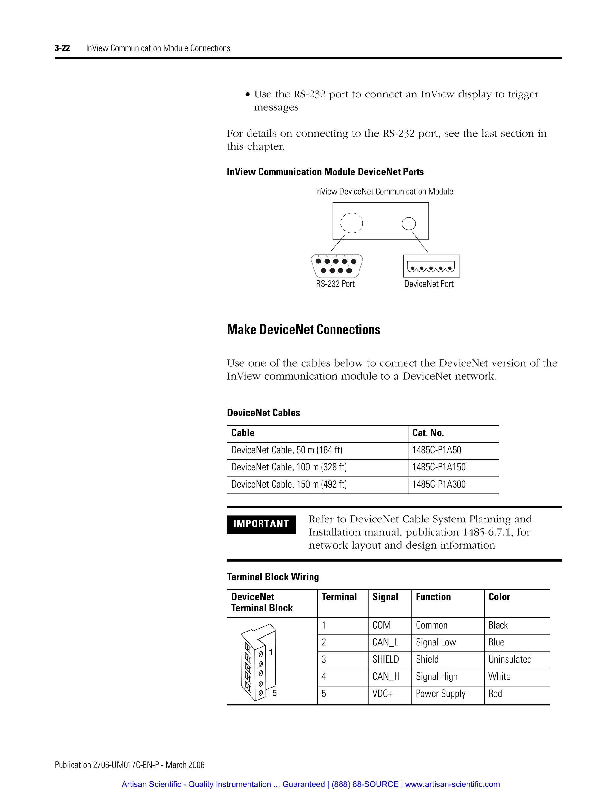 Publication 2706-UM017C-EN-P - March 2006
3-22 InView Communication Module Connections
• Use the RS-232 port to connect an InView display to trigger
messages.
For details on connecting to the RS-232 port, see the last section in
this chapter.
InView Communication Module DeviceNet Ports
Make DeviceNet Connections
Use one of the cables below to connect the DeviceNet version of the
InView communication module to a DeviceNet network.
DeviceNet Cables
Cable Cat. No.
DeviceNet Cable, 50 m (164 ft) 1485C-P1A50
DeviceNet Cable, 100 m (328 ft) 1485C-P1A150
DeviceNet Cable, 150 m (492 ft) 1485C-P1A300
IMPORTANT Refer to DeviceNet Cable System Planning and
Installation manual, publication 1485-6.7.1, for
network layout and design information
Terminal Block Wiring
DeviceNet
Terminal Block
Terminal Signal Function Color
1 COM Common Black
2 CAN_L Signal Low Blue
3 SHIELD Shield Uninsulated
4 CAN_H Signal High White
5 VDC+ Power Supply Red
InView DeviceNet Communication Module
1 2 3 4 5
6 7 8 9
RS-232 Port DeviceNet Port
1
5
Artisan Scientific - Quality Instrumentation ... Guaranteed | (888) 88-SOURCE | www.artisan-scientific.com
 