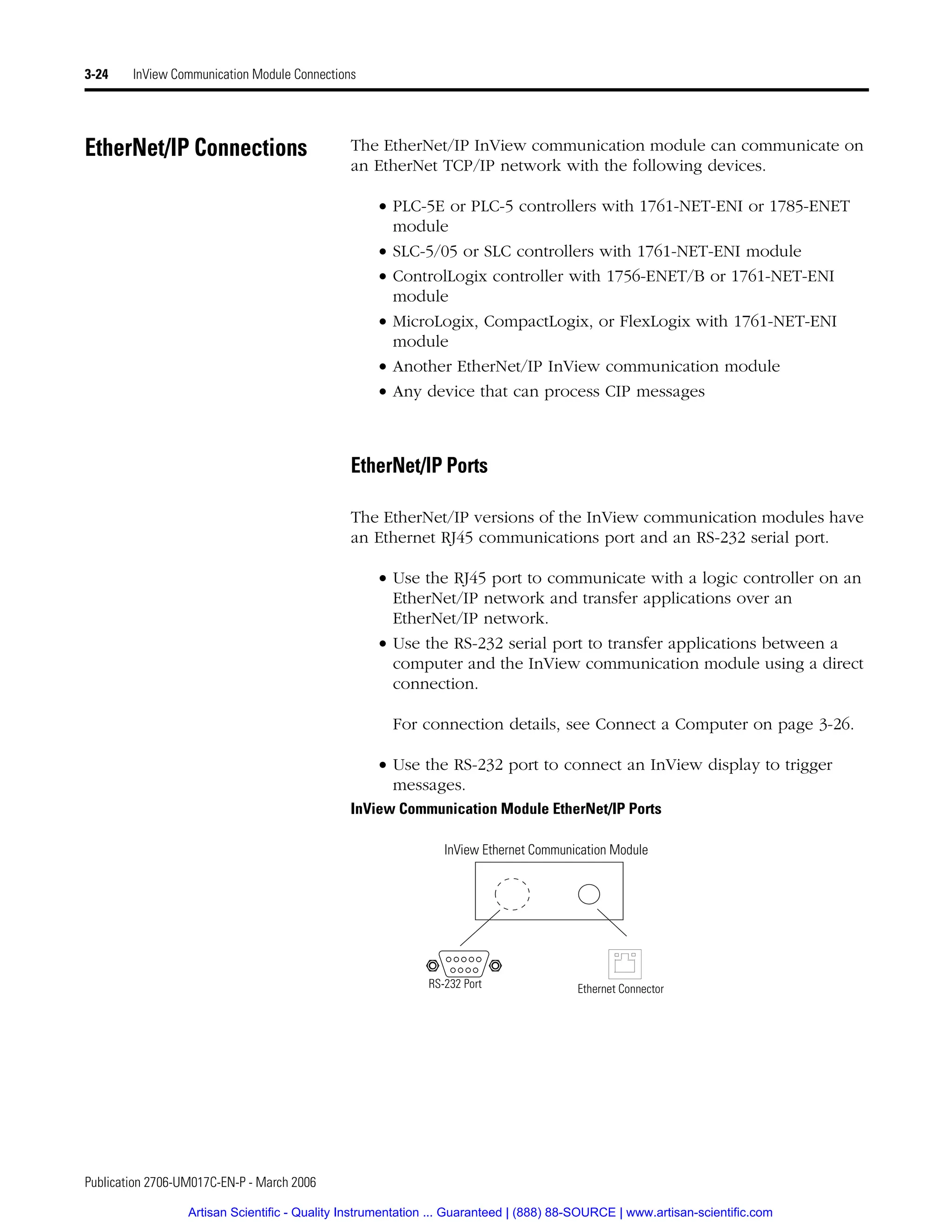 Publication 2706-UM017C-EN-P - March 2006
3-24 InView Communication Module Connections
EtherNet/IP Connections The EtherNet/IP InView communication module can communicate on
an EtherNet TCP/IP network with the following devices.
• PLC-5E or PLC-5 controllers with 1761-NET-ENI or 1785-ENET
module
• SLC-5/05 or SLC controllers with 1761-NET-ENI module
• ControlLogix controller with 1756-ENET/B or 1761-NET-ENI
module
• MicroLogix, CompactLogix, or FlexLogix with 1761-NET-ENI
module
• Another EtherNet/IP InView communication module
• Any device that can process CIP messages
EtherNet/IP Ports
The EtherNet/IP versions of the InView communication modules have
an Ethernet RJ45 communications port and an RS-232 serial port.
• Use the RJ45 port to communicate with a logic controller on an
EtherNet/IP network and transfer applications over an
EtherNet/IP network.
• Use the RS-232 serial port to transfer applications between a
computer and the InView communication module using a direct
connection.
For connection details, see Connect a Computer on page 3-26.
• Use the RS-232 port to connect an InView display to trigger
messages.
InView Communication Module EtherNet/IP Ports
Ethernet Connector
InView Ethernet Communication Module
RS-232 Port
Artisan Scientific - Quality Instrumentation ... Guaranteed | (888) 88-SOURCE | www.artisan-scientific.com
 