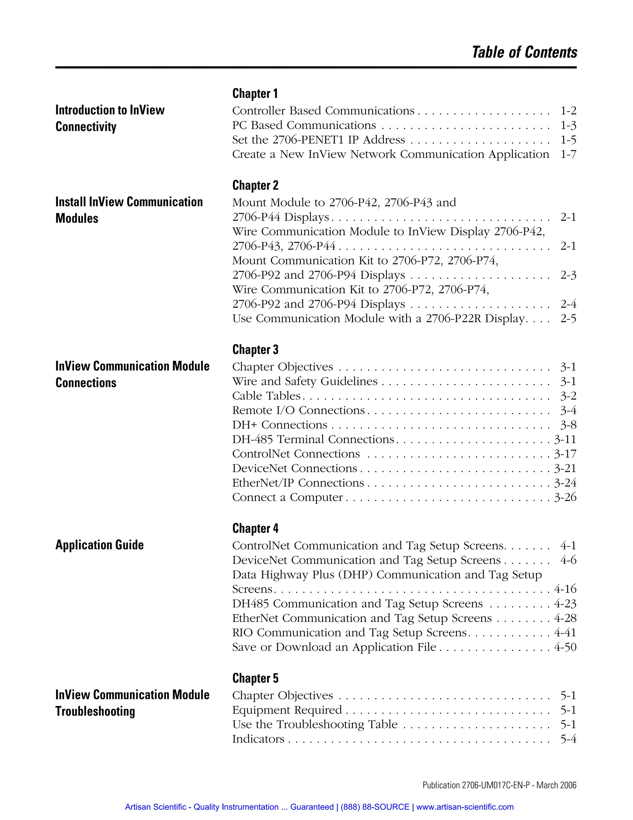 i Publication 2706-UM017C-EN-P - March 2006
Table of Contents
Chapter 1
Introduction to InView
Connectivity
Controller Based Communications . . . . . . . . . . . . . . . . . . . 1-2
PC Based Communications . . . . . . . . . . . . . . . . . . . . . . . . 1-3
Set the 2706-PENET1 IP Address . . . . . . . . . . . . . . . . . . . . 1-5
Create a New InView Network Communication Application 1-7
Chapter 2
Install InView Communication
Modules
Mount Module to 2706-P42, 2706-P43 and
2706-P44 Displays. . . . . . . . . . . . . . . . . . . . . . . . . . . . . . . 2-1
Wire Communication Module to InView Display 2706-P42,
2706-P43, 2706-P44 . . . . . . . . . . . . . . . . . . . . . . . . . . . . . . 2-1
Mount Communication Kit to 2706-P72, 2706-P74,
2706-P92 and 2706-P94 Displays . . . . . . . . . . . . . . . . . . . . 2-3
Wire Communication Kit to 2706-P72, 2706-P74,
2706-P92 and 2706-P94 Displays . . . . . . . . . . . . . . . . . . . . 2-4
Use Communication Module with a 2706-P22R Display. . . . 2-5
Chapter 3
InView Communication Module
Connections
Chapter Objectives . . . . . . . . . . . . . . . . . . . . . . . . . . . . . . 3-1
Wire and Safety Guidelines . . . . . . . . . . . . . . . . . . . . . . . . 3-1
Cable Tables. . . . . . . . . . . . . . . . . . . . . . . . . . . . . . . . . . . 3-2
Remote I/O Connections . . . . . . . . . . . . . . . . . . . . . . . . . . 3-4
DH+ Connections . . . . . . . . . . . . . . . . . . . . . . . . . . . . . . . 3-8
DH-485 Terminal Connections. . . . . . . . . . . . . . . . . . . . . . 3-11
ControlNet Connections . . . . . . . . . . . . . . . . . . . . . . . . . . 3-17
DeviceNet Connections . . . . . . . . . . . . . . . . . . . . . . . . . . . 3-21
EtherNet/IP Connections . . . . . . . . . . . . . . . . . . . . . . . . . . 3-24
Connect a Computer . . . . . . . . . . . . . . . . . . . . . . . . . . . . . 3-26
Chapter 4
Application Guide ControlNet Communication and Tag Setup Screens. . . . . . . 4-1
DeviceNet Communication and Tag Setup Screens . . . . . . . 4-6
Data Highway Plus (DHP) Communication and Tag Setup
Screens. . . . . . . . . . . . . . . . . . . . . . . . . . . . . . . . . . . . . . . 4-16
DH485 Communication and Tag Setup Screens . . . . . . . . . 4-23
EtherNet Communication and Tag Setup Screens . . . . . . . . 4-28
RIO Communication and Tag Setup Screens. . . . . . . . . . . . 4-41
Save or Download an Application File . . . . . . . . . . . . . . . . 4-50
Chapter 5
InView Communication Module
Troubleshooting
Chapter Objectives . . . . . . . . . . . . . . . . . . . . . . . . . . . . . . 5-1
Equipment Required . . . . . . . . . . . . . . . . . . . . . . . . . . . . . 5-1
Use the Troubleshooting Table . . . . . . . . . . . . . . . . . . . . . 5-1
Indicators . . . . . . . . . . . . . . . . . . . . . . . . . . . . . . . . . . . . . 5-4
Artisan Scientific - Quality Instrumentation ... Guaranteed | (888) 88-SOURCE | www.artisan-scientific.com
 