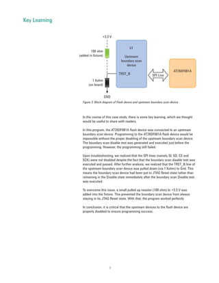 Key Learning

                                +3.3 V


                                                    U1
                       100 ohm
               (added in fixture)               Upstream
                                              boundary scan
                                                 device
                                                                                      AT26DF081A
                                            TRST_B                    SPI Line
                         1 Kohm
                      (on board)


                                    GND
                 Figure 3. Block diagram of Flash device and upstream boundary scan device



                 In the course of this case study, there is some key learning, which we thought
                 would be useful to share with readers.

                 In this program, the AT26DF081A flash device was connected to an upstream
                 boundary scan device. Programming to the AT26DF081A flash device would be
                 impossible without the proper disabling of the upstream boundary scan device.
                 The boundary scan disable test was generated and executed just before the
                 programming. However, the programming still failed.

                 Upon troubleshooting, we realized that the SPI lines (namely SI, SO, CS and
                 SCK) were not disabled despite the fact that the boundary scan disable test was
                 executed and passed. After further analysis, we realized that the TRST_B line of
                 the upstream boundary scan device was pulled down (via 1 Kohm) to Gnd. This
                 means the boundary scan device had been put to JTAG Reset state rather than
                 remaining in the Disable state immediately after the boundary scan Disable test
                 was executed.

                 To overcome this issue, a small pulled up resistor (100 ohm) to +3.3 V was
                 added into the fixture. This prevented the boundary scan device from always
                 staying in its JTAG Reset state. With that, the program worked perfectly.

                 In conclusion, it is critical that the upstream devices to the flash device are
                 properly disabled to ensure programming success.




                                      7
 