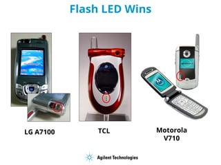 Flash LED Wins
LG A7100 TCL Motorola
V710
 