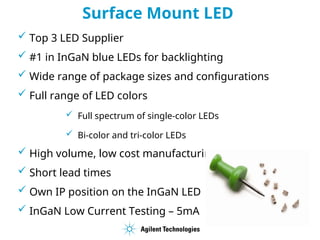Surface Mount LED
 Top 3 LED Supplier
 #1 in InGaN blue LEDs for backlighting
 Wide range of package sizes and configurations
 Full range of LED colors
 Full spectrum of single-color LEDs
 Bi-color and tri-color LEDs
 High volume, low cost manufacturing
 Short lead times
 Own IP position on the InGaN LED
 InGaN Low Current Testing – 5mA
 