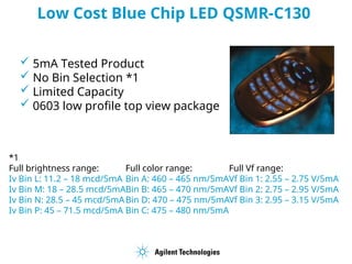 Low Cost Blue Chip LED QSMR-C130
 5mA Tested Product
 No Bin Selection *1
 Limited Capacity
 0603 low profile top view package
*1
Full brightness range:
Iv Bin L: 11.2 – 18 mcd/5mA
Iv Bin M: 18 – 28.5 mcd/5mA
Iv Bin N: 28.5 – 45 mcd/5mA
Iv Bin P: 45 – 71.5 mcd/5mA
Full color range:
Bin A: 460 – 465 nm/5mA
Bin B: 465 – 470 nm/5mA
Bin D: 470 – 475 nm/5mA
Bin C: 475 – 480 nm/5mA
Full Vf range:
Vf Bin 1: 2.55 – 2.75 V/5mA
Vf Bin 2: 2.75 – 2.95 V/5mA
Vf Bin 3: 2.95 – 3.15 V/5mA
 