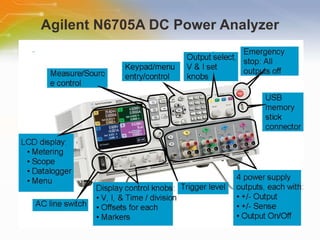 Agilent N6705A DC Power Analyzer 