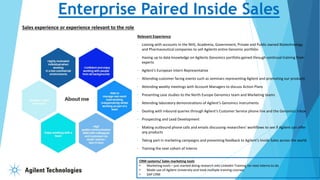 Enterprise Paired Inside Sales
Sales experience or experience relevant to the role
CRM systems/ Sales marketing tools
• Marketing tools – just started doing research into Linkedin Training for next interns to do
• Made use of Agilent University and took multiple training courses
• SAP CRM
Relevant Experience
• Liaising with accounts in the NHS, Academia, Government, Private and Public owned Biotechnology
and Pharmaceutical companies to sell Agilents entire Genomic portfolio
• Having up to date knowledge on Agilents Genomics portfolio gained through continual training from
experts
• Agilent’s European Intern Representative
• Attending customer facing events such as seminars representing Agilent and promoting our products
• Attending weekly meetings with Account Managers to discuss Action Plans
• Presenting case studies to the North Europe Genomics team and Marketing teams
• Attending laboratory demonstrations of Agilent’s Genomics Instruments
• Dealing with inbound queries through Agilent’s Customer Service phone line and the Genomics Inbox
• Prospecting and Lead Development
• Making outbound phone calls and emails discussing researchers’ workflows to see if Agilent can offer
any products
• Taking part in marketing campaigns and presenting feedback to Agilent’s Inside Sales across the world
• Training the next cohort of Interns
 