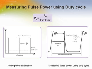 V3500A Handheld RF Power Meter | PPT