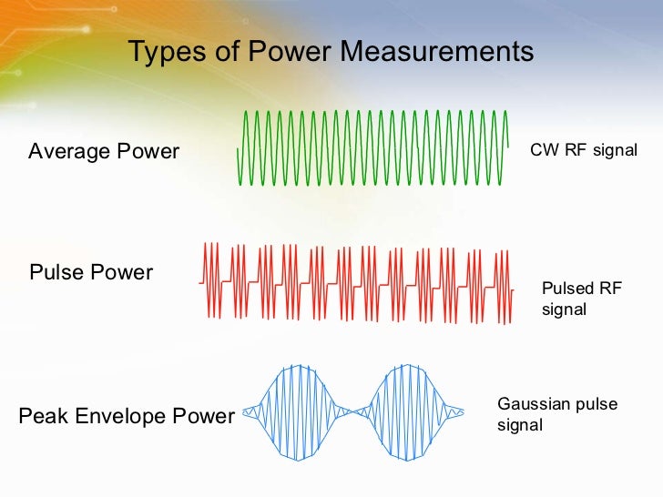 V3500A Handheld RF Power Meter