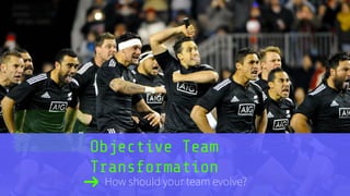 Objective Team
Transformation
How should your team evolve?
 