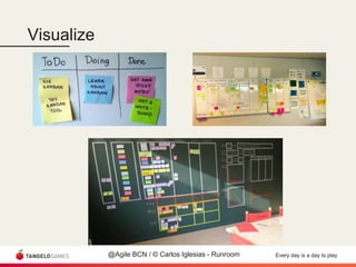 Every day is a day to play
Visualize
@Agile BCN / © Carlos Iglesias - Runroom
 