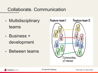 Every day is a day to play
Collaborate. Communication
• Multidisciplinary
teams
• Business +
development
• Between teams
© Henrik Kniberg
 