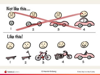 Every day is a day to play© Henrik Kniberg
 