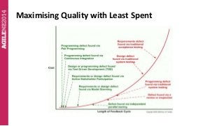 Maximising Quality with Least Spent 
 