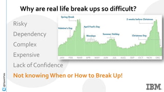 @DipeshPala
Why are real life break ups so difficult?
Risky
Dependency
Complex
Expensive
Lack of Confidence
Not knowing When or How to Break Up!
 