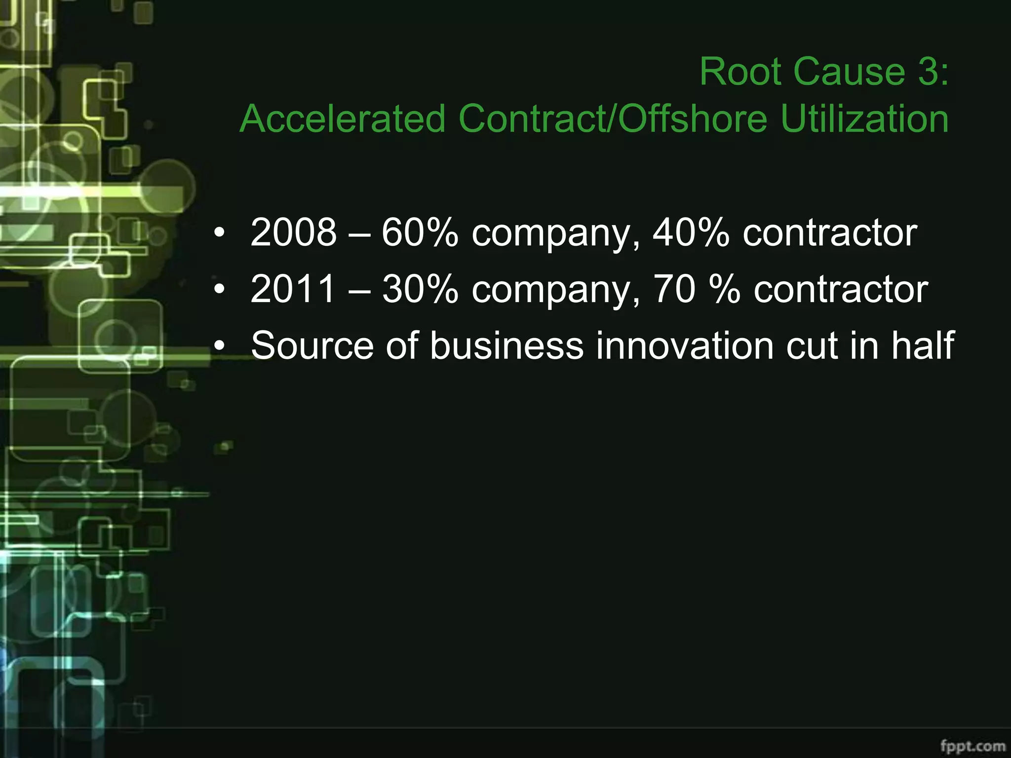 Root Cause 3:
 Accelerated Contract/Offshore Utilization

• 2008 – 60% company, 40% contractor
• 2011 – 30% company, 70 % contractor
• Source of business innovation cut in half
 