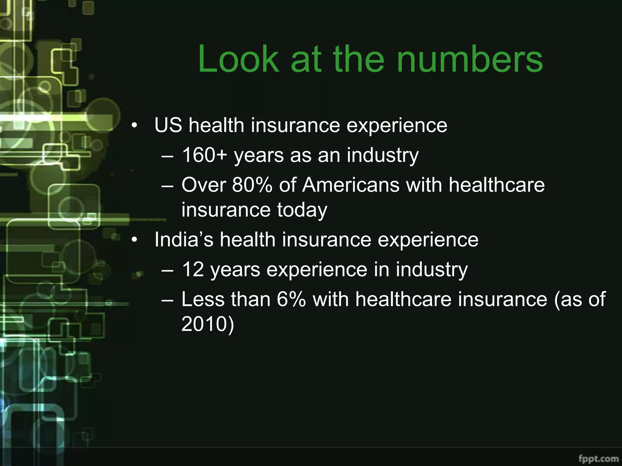 Look at the numbers
• US health insurance experience
   – 160+ years as an industry
   – Over 80% of Americans with healthcare
     insurance today
• India’s health insurance experience
   – 12 years experience in industry
   – Less than 6% with healthcare insurance (as of
     2010)
 