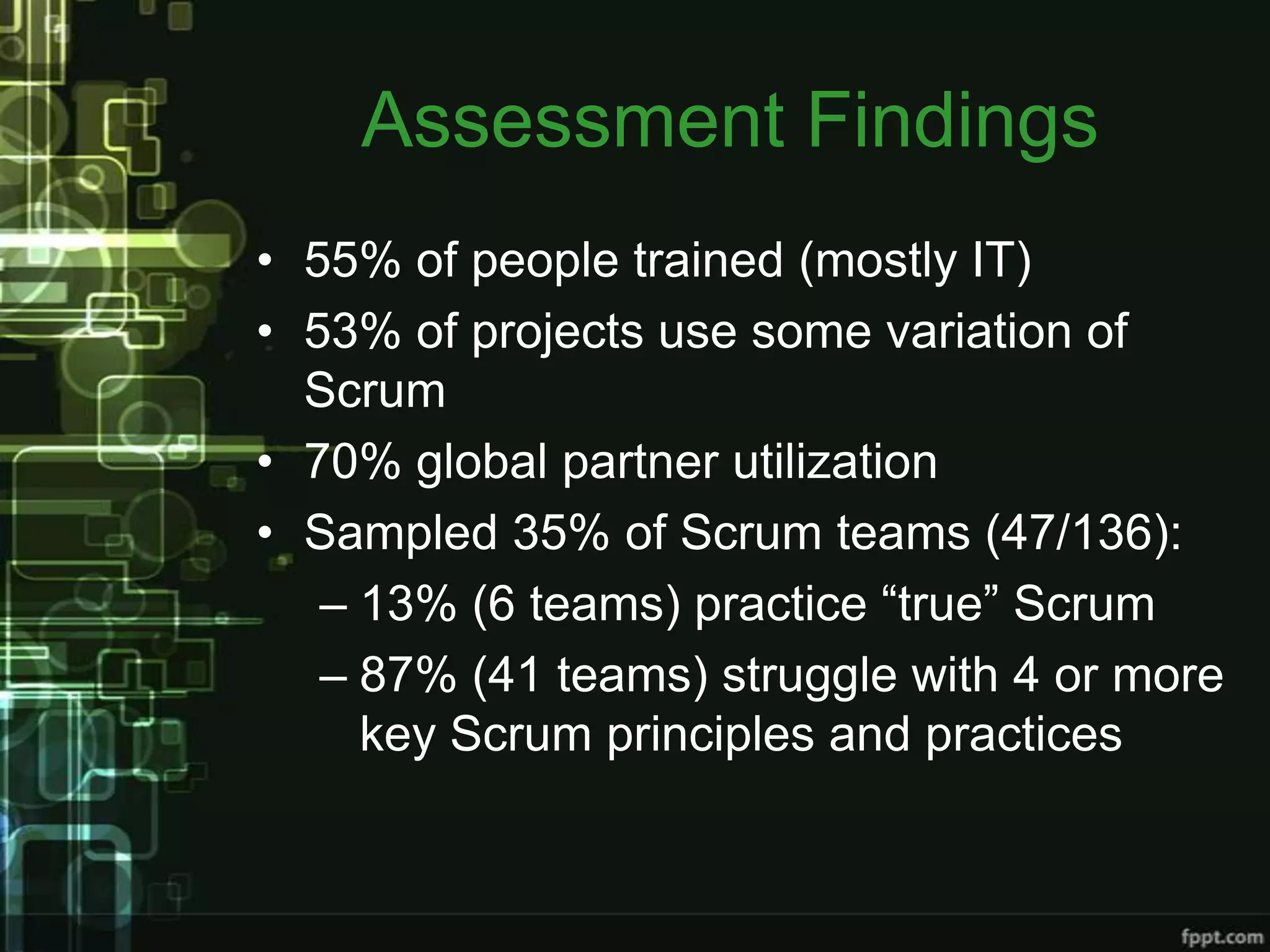 Assessment Findings
• 55% of people trained (mostly IT)
• 53% of projects use some variation of
  Scrum
• 70% global partner utilization
• Sampled 35% of Scrum teams (47/136):
   – 13% (6 teams) practice “true” Scrum
   – 87% (41 teams) struggle with 4 or more
     key Scrum principles and practices
 